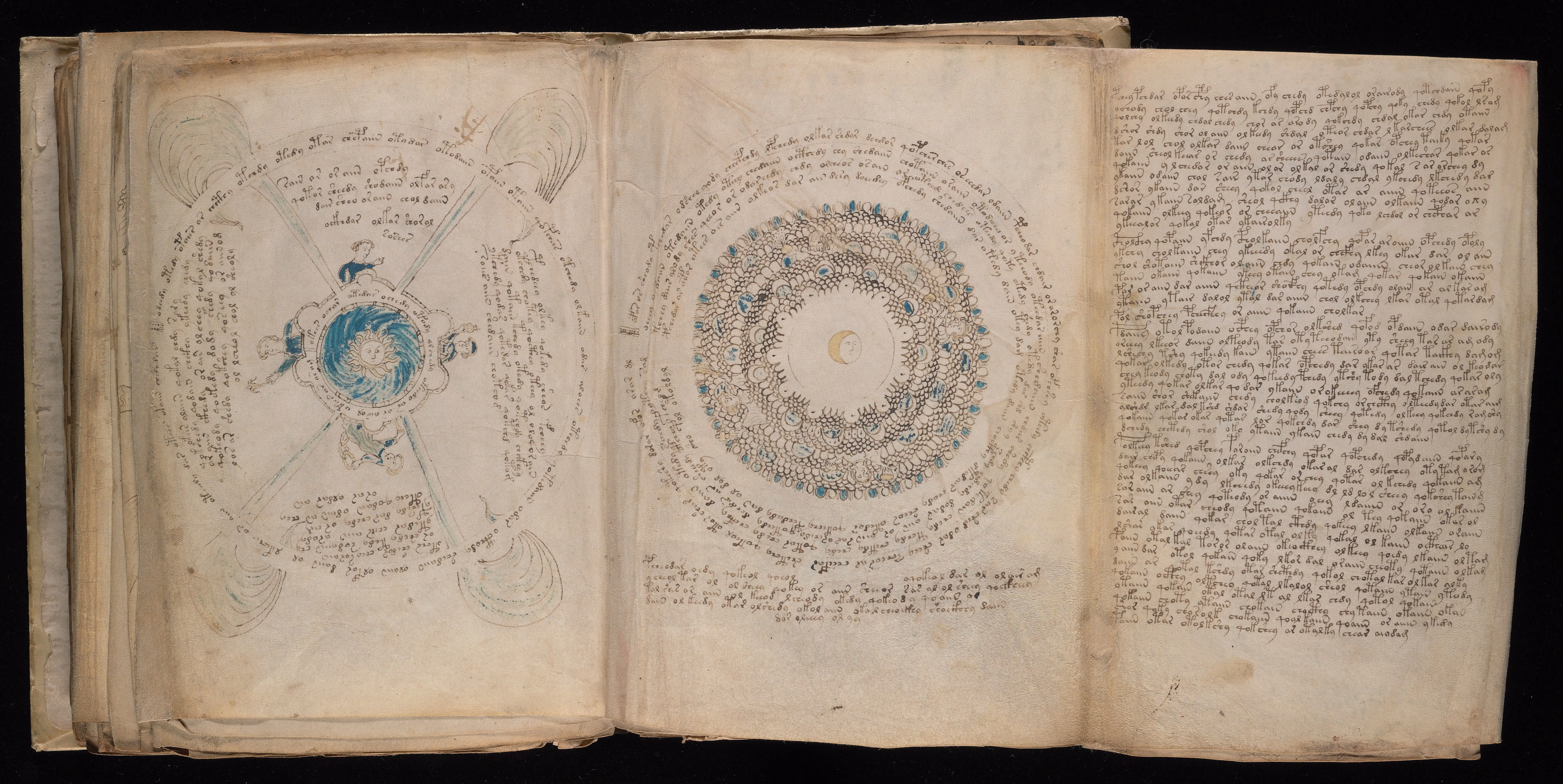 Folio f85r2